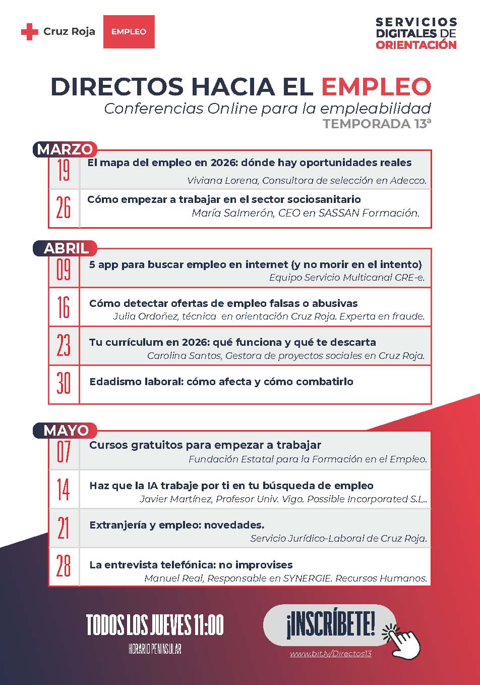 Directos hacia el empleo 13 Cartel interactivo