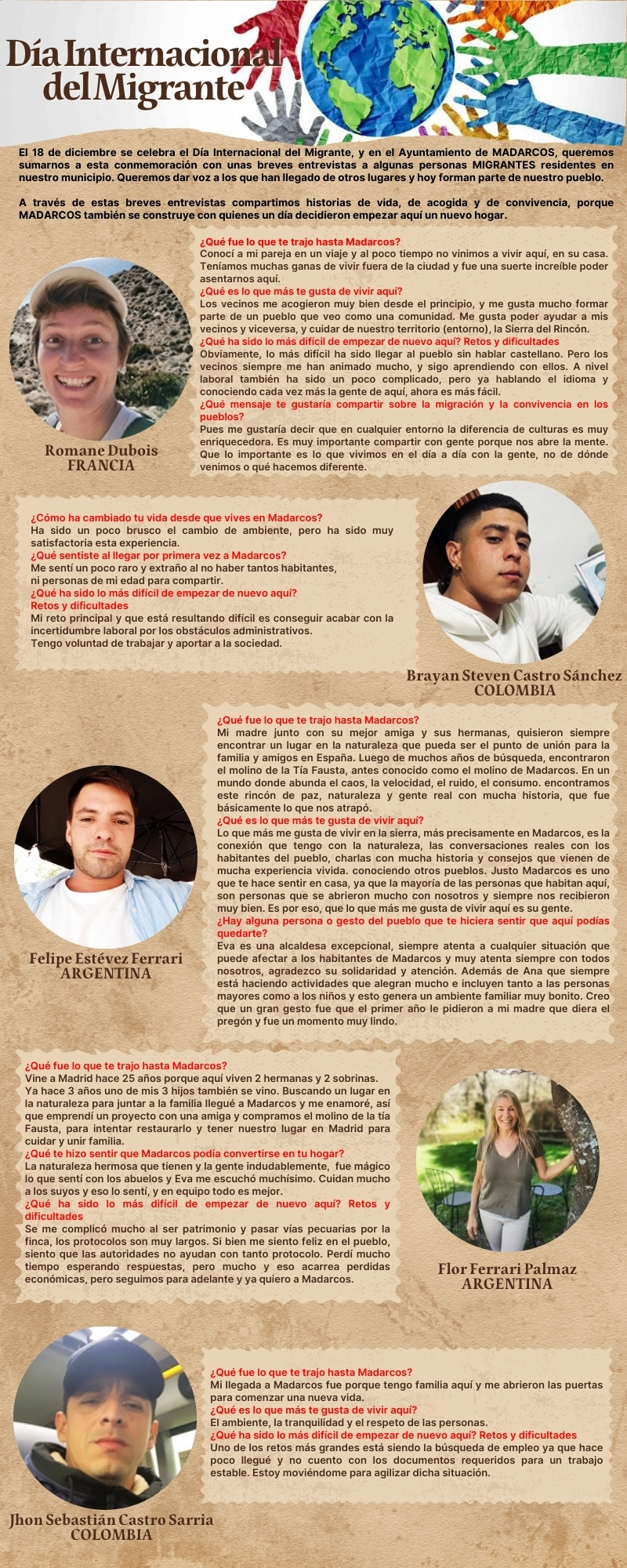 Día Internacional del Migrante Madarcos